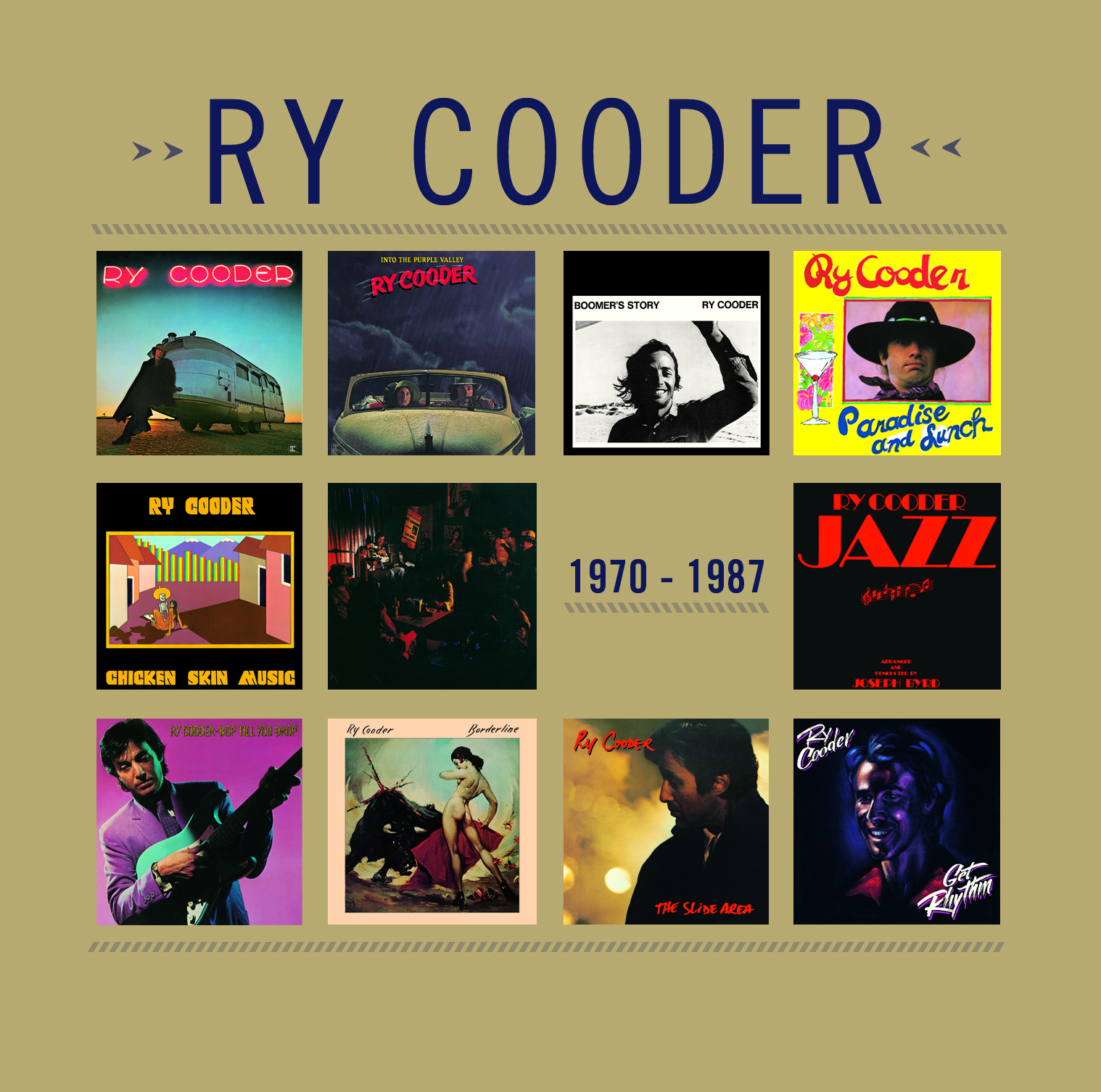 1970 альбомов 1970 года. Cooder. Cooder ry "Borderline". Ry Cooder ‎– into the Purple Valley. Chicken Skin Music рай Кудер.